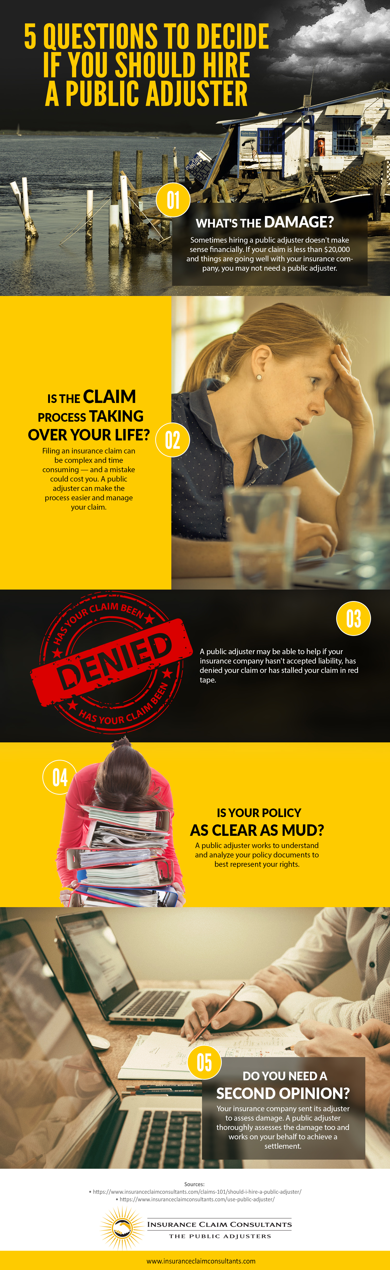 public adjuster infographic