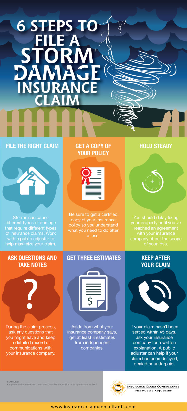 6 Steps to File a Storm Damage Insurance Claim [Infographic]