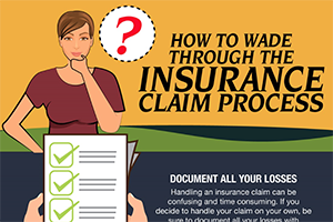How to Wade Through the Insurance Claim Process